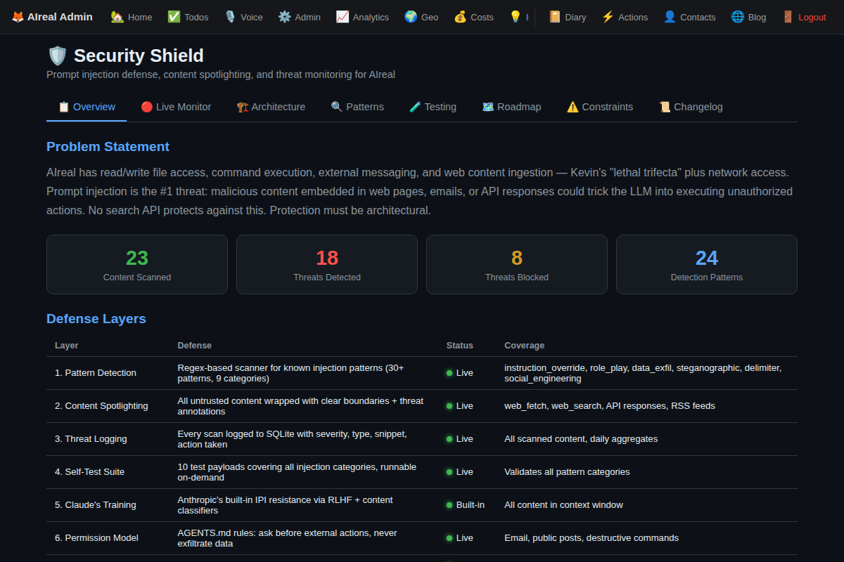 Security Shield Dashboard showing defense layers and threat stats